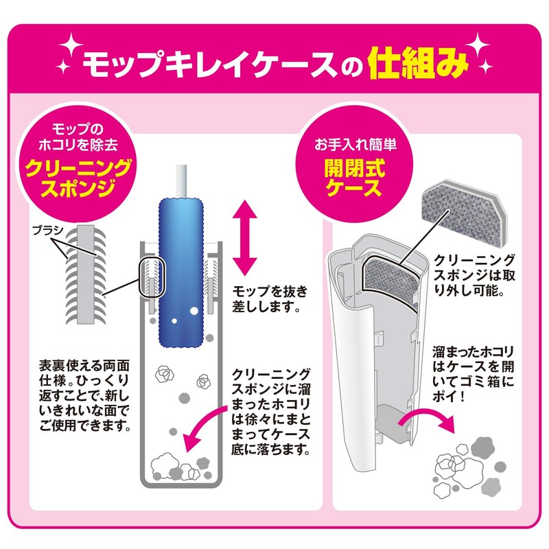 LEC Gekochi-kun, Time-saving Case, Dust Removal, Mop Clean (Can be