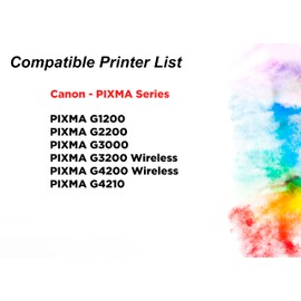 5PK Compatible Ink Refill Bottle Replacement for Canon GI290 GI-290 GI 290 Ink - Canon PIXMA G1200 G2200 G3000 G3200 G4200 Wireless G4210