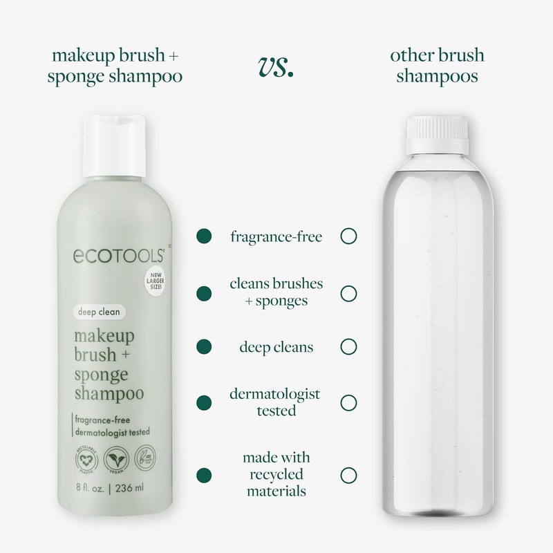 EcoTools - Shampoo Limpiador para Brochas y Esponjas de Maquillaje,