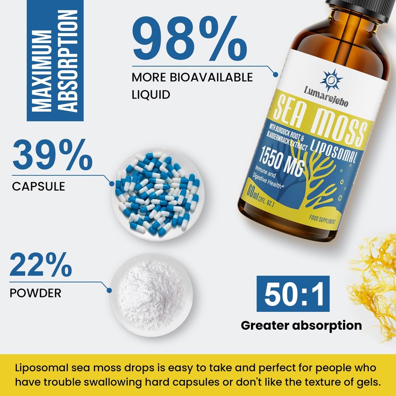 Liposomal Irish Sea Moss Drops 1550MG, with Burdock Root and