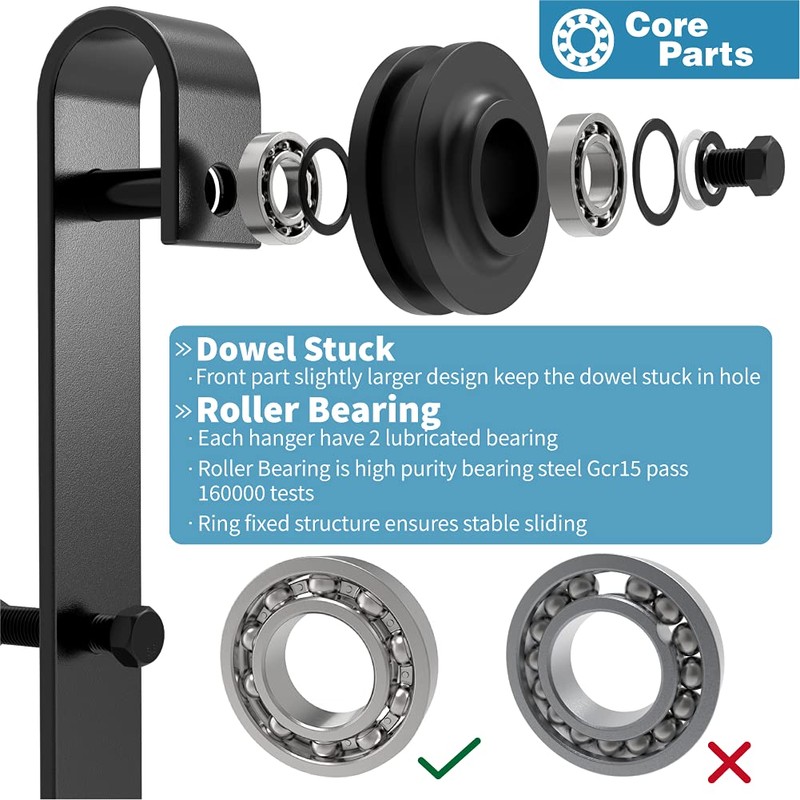 ZEKOO 5 FT Bypass Barn Door Hardware Kit, Single Track,