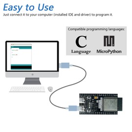 Freenove ESP32-S3-WROOM Board Lite (2 Pack), Dual-core 32-bit 240 MHz Microcontroller, Onboard Wireless, Python C Code, Example Projects Tutorial