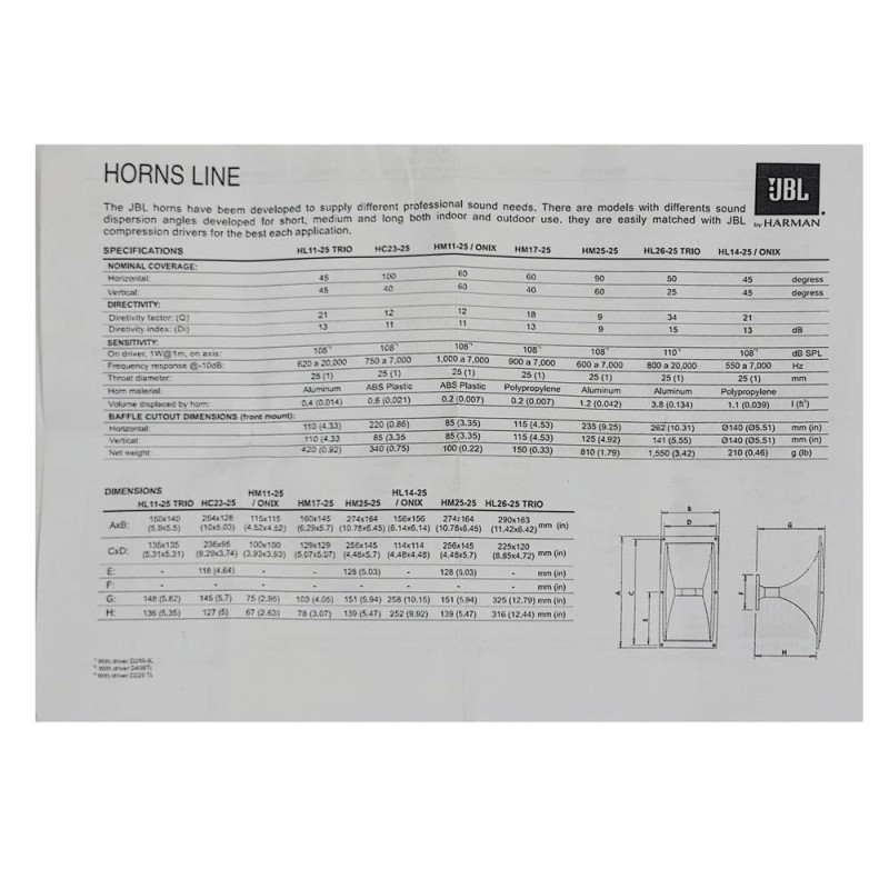 Universal JBL 2 x D250-X Midrange Compression Drivers 2 x