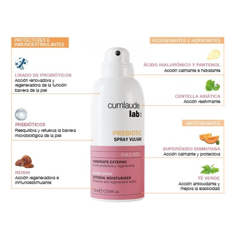 CUMLAUDE Lab Prebiotic Vulvasspray 75 ml