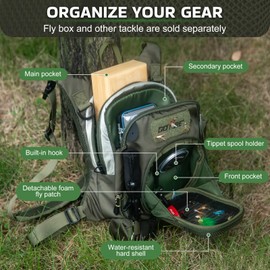 Goture Fly Fishing Chest Pack, Lightweight Chest Pack Tackle Storage Bag, Fly Fishing Bag with Adjustable Padded Waist Strap and Neck Strap, Hard Shell Front Pocket, Water Bottle Pouch, Gifts for Men