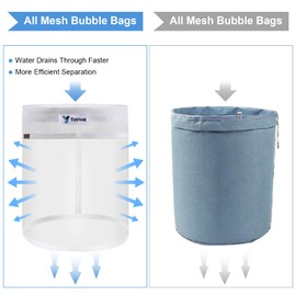 Bubble Bag 5 Gallon 220 Micron All Mash Bubble Hasch Bags Essence Extraction Bag Kit Filter Bag Zipper Bag Suitable for Herb Extraction and Production of Hash by Ice Extraction