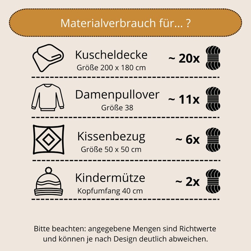 Wollidu Mila Yarn for Crochet and Knitting, 10 x 50