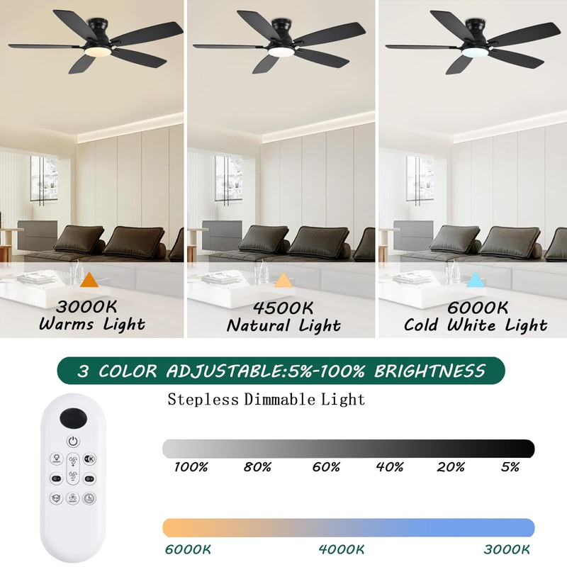 NKPU 52inch Flush Mount Ceiling Fans with Lights and Remote