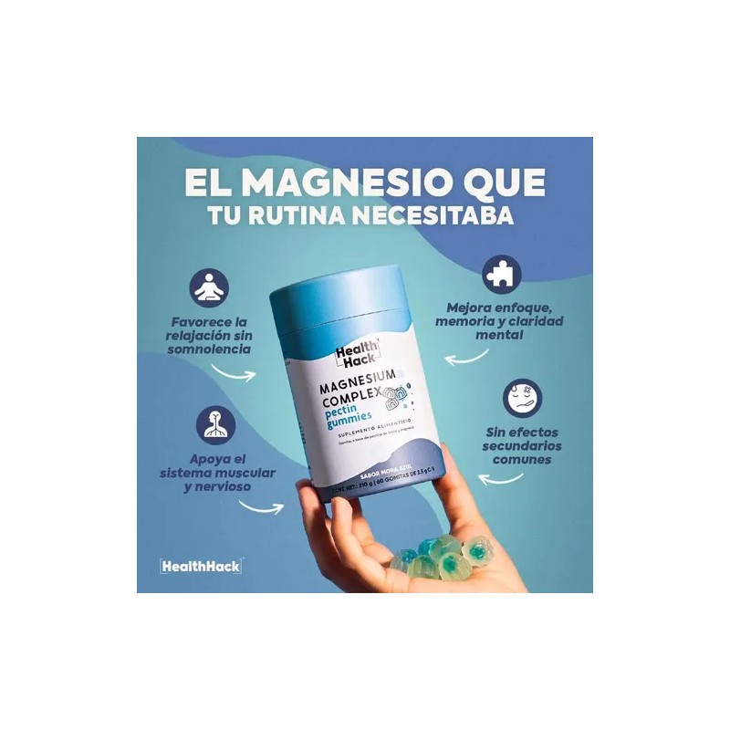 Magnesio Complex Gomitas Formas Bisglicinato Citrato Treonato Orotato Malato Lactato