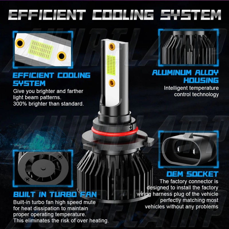 AuureLamp Ice blue 9012 HIR2 LED Headlight Bulbs High Low