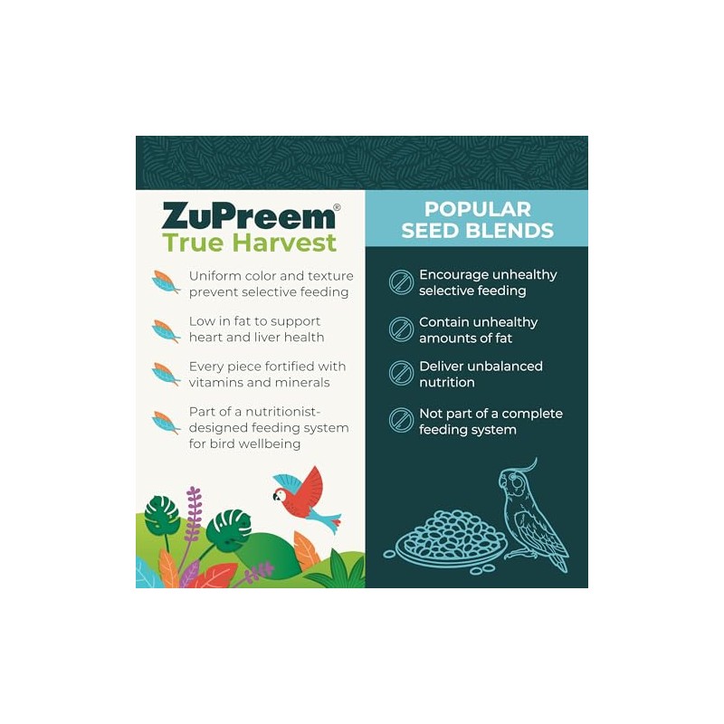 ZuPreem ZP93200 Natural Blend Diet for Medium/Large Birds, 3-Pound