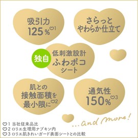 Laurier F Happiness Bare Skin Ultra Slim for Normal Days, 8.1 inches (20.5 cm), 24 Packs + Kunutonn Original Logo e-Bonus (Set of 16)