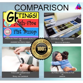 Greetings Poster for Kids- Laminated, Size 14x19.5 in.- Classroom Decorations, Pediatrician Doctors Office Decor, Back To School and Teachers Supplies, Preschool and Elementary Welcome Sign