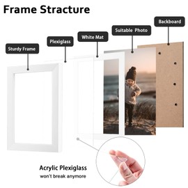 KINLINK 5x7 Picture Frames White, Photo Frames with Plexiglass for Picture 4x6 with Mat or 5x7 without Mat, Composite Wood Picture Frames for Table Top and Wall Mounting, Set of 2