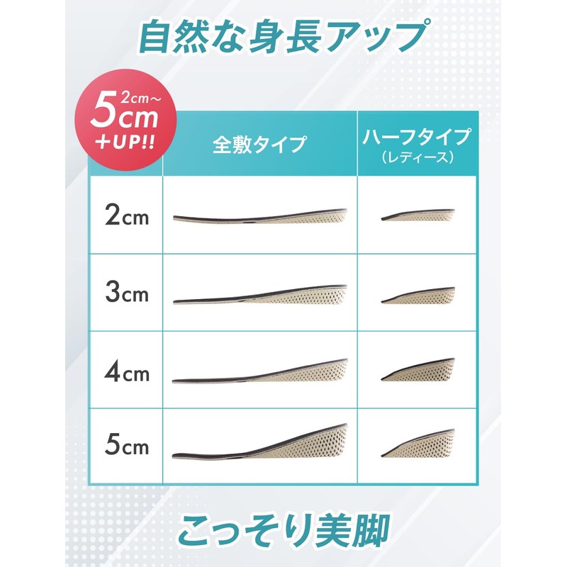 Insole Science, Secret 5, 4, 3, 2 cm, Height Up,