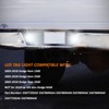 Bestview LED License Plate Light With Clip Retainer, Tag Lights