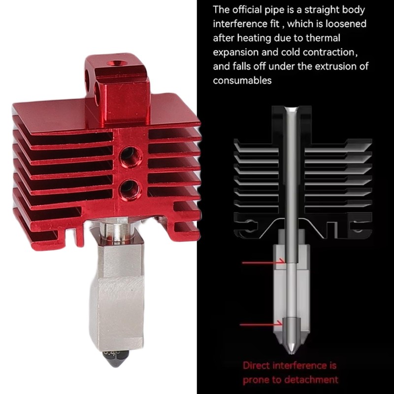 Luocute Hotend Kit Fit for Bamboo Lab P1 P1S V2.0