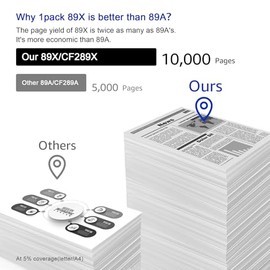 Valinkso Valinkso CF289X 89X Black Toner Cartridge (with Chip) Compatible Replacement for HP 89X CF289X 89A CF289A Work for Enterprise M507n M507dn M507x M507dng MFP M528dn M528f M528c M528z M507 M528 Printer