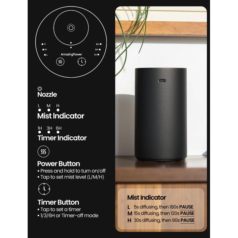 Waterless Essential Oil Diffuser, Rechargeable Scent Diffusers with 3 Mist