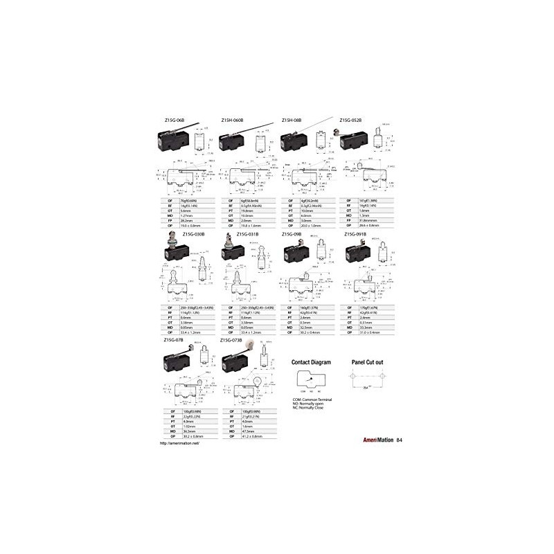 Z15G-03B, Limit Switch, 49.2x24.2x17.45mm Plastic (Phenol) Body, 1 NO &