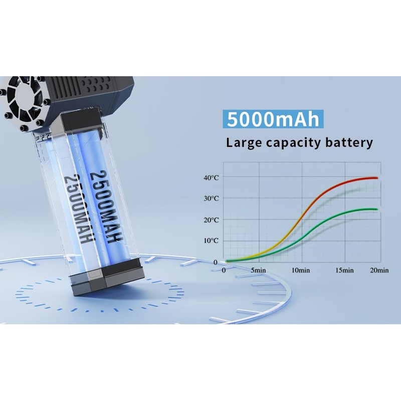 crossgun Compressed Air Duster - Mini Jet Fan - Powerful