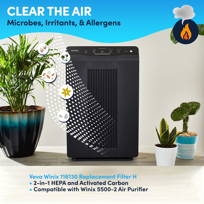Veva 1 Pack of replacement filter compatible with Winix Filter