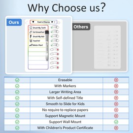 Chore Chart for Kids Dry Erase Chore Board ADHD Tools for Kids to Do List Checklist Task Board Routine Chart Planning Board for Fridge with 10 Sliders and Magnetic Marker, White and Rainbow, 1 Pack