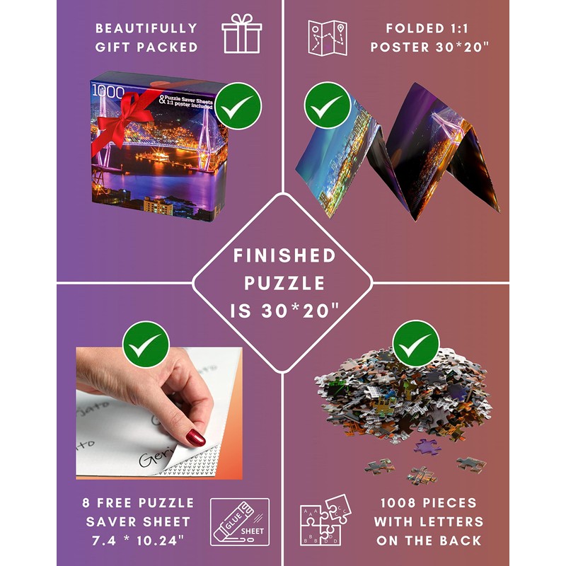 1000ピース ジグソーパズル 大人と家族用 - 20x30インチ HD品質 都市景観写真パズル 頑丈な2mmパズルピース 各ピースユニーク I