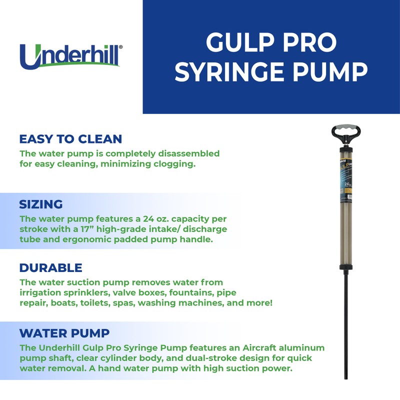 Underhill Big Gulp Pro Syringe Siphon Suction Water Pump 24