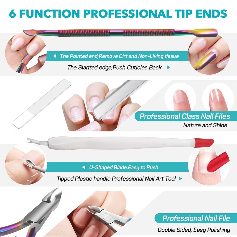 Cuticle Cutter with Cuticle Pusher - RONAVO Cuticle Trimmer Cuticle