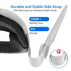Head Strap Compatible with Meta Quest 3/Quest 3s，Iesooy Elite headStrap for Quest 3/Quest 3s, VR Headset Accessories Enhanced Comfort Headstrap Replacement, One Click Stretch and Retract Design