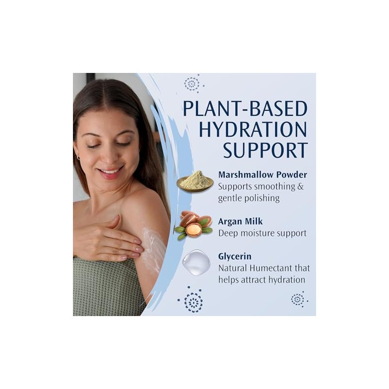 AQUAPON 6 OZ AFTER EXFOLIATION HYDRATING & FIRMING BODY CREME