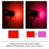 UTEBIT 20 Pack Color Light Gels Transparency Sheets for Photography