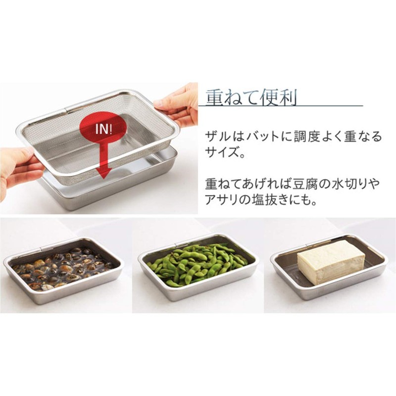 Arnest Fryer Pan Series