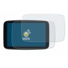 BROTECT Anti-Glare Screen Protector for TomTom GO Advanced (Pack of