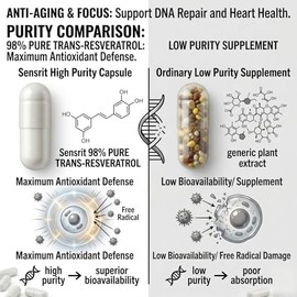 Suplemento NAD+ de 1800 mg con trans-resveratrol 400 mg – Nicotinamida de alta potencia y vitamina B3-120 cápsulas para antienvejecimiento, energía ce