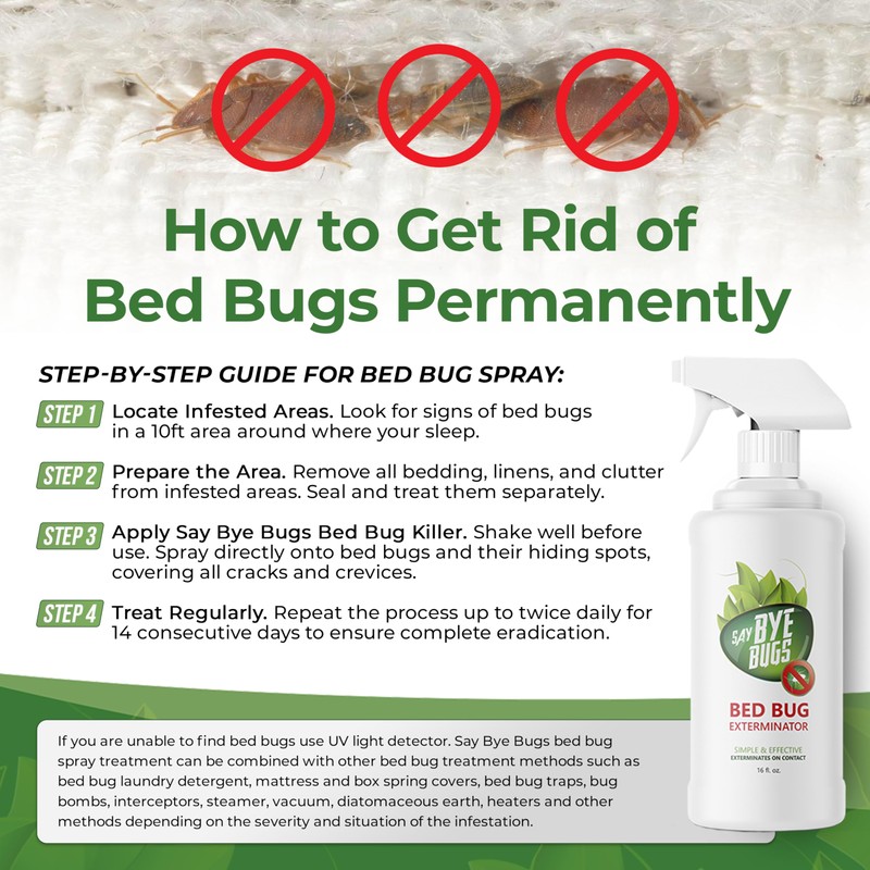 Bed Bug Spray for Getting Rid of Bed Bugs Permanently.