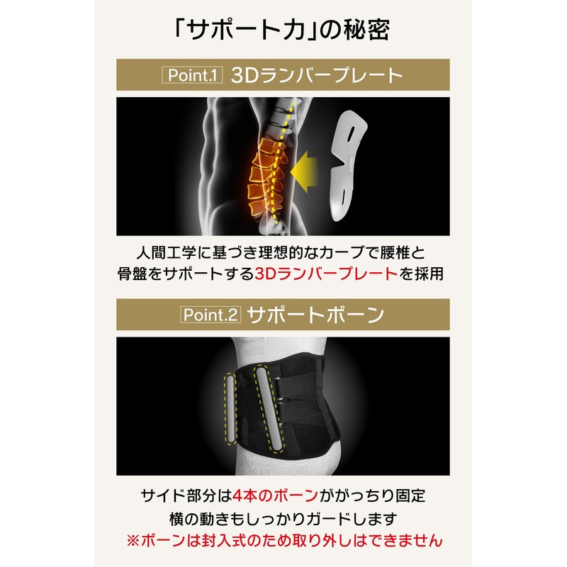 トリプルエス 柔道整復師が考えた 腰ベルト サポートベルト 腰 骨盤 腰椎 通気性 コルセット 男女兼用