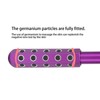 Double Head Germanium Face Massage Roller Portable Facial Skin Tightening
