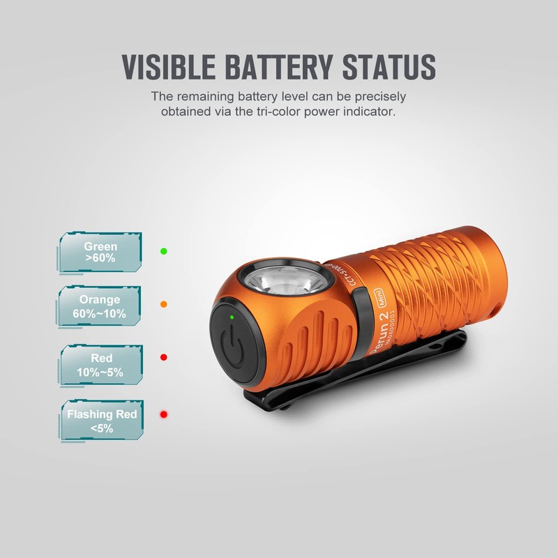 OLIGHT Perun 2 Mini Headlamp 1100 Lumens LED Head Flashlight,