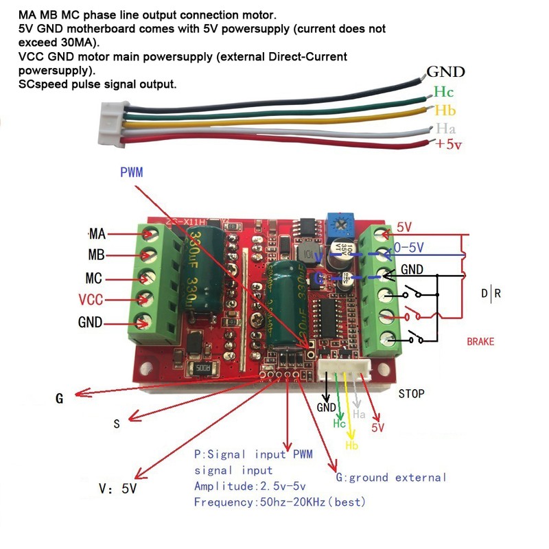 DC6-60V 400W BLDC Three Phase Direct-Current Brushless Motor Controller High