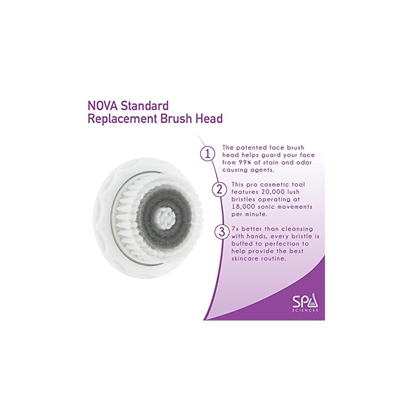 Spa Sciences NOVA Skin Cleansing Replacement Brush Head