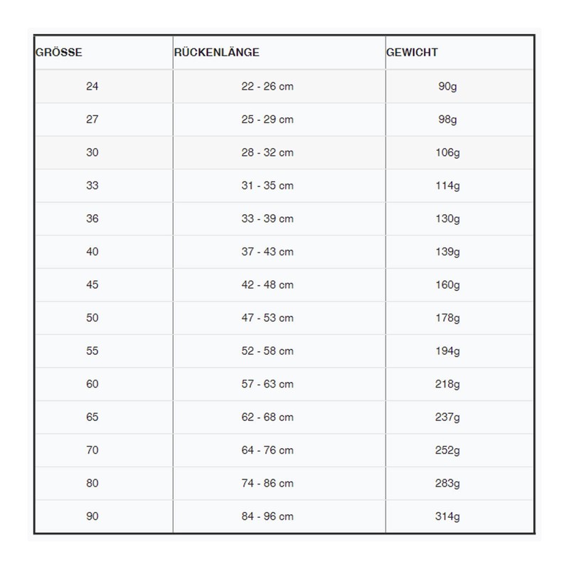 Non-stop dogwear Fjord Raincoat Blue |2963| Rain Cover, Size: 55