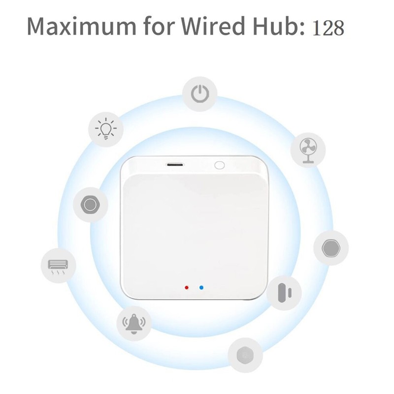 Bluetooth Gateway Smart Wireless Hub for Tuya App Voice Control