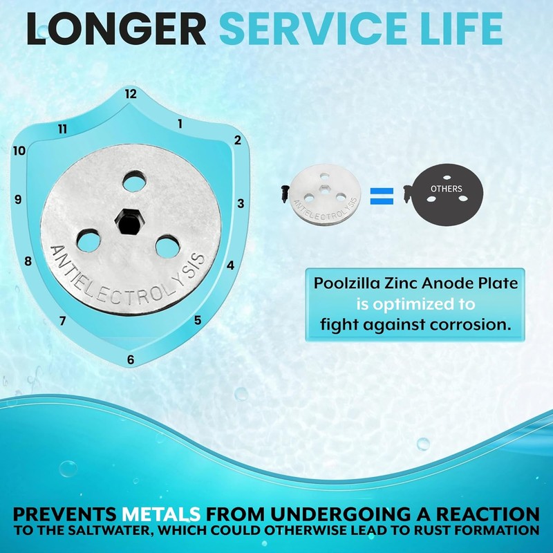 Poolzilla Zinc Anode Plate - 2 Pack, Keep Your Skimmer