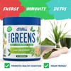 Applied Critical Greens Powder