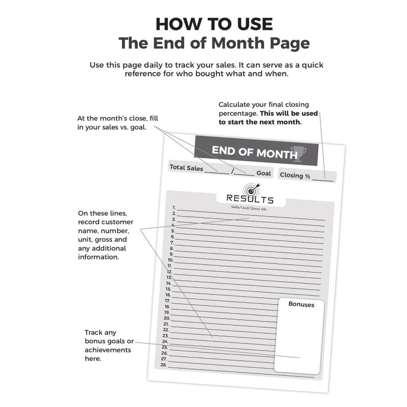 The Profit Diary- Car Sales Daily Planner & Tracker- Optimize