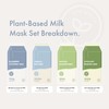 ESW Beauty Plant-Based Milk Mask Set Multipack
