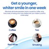 DENTELO Teeth Whitening Strips- Mint Flavor, Zero Sensitivity, Enamel Safe,