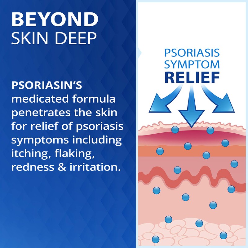 Psoriasin Deep Moisturizing Ointment - 2% Coal Tar - Stops